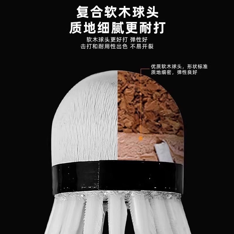 ลูกแบดมินตันขนห่าน Lion 12 แพ็ - Feather Shuttlecock บทวิจารณ์และราคา